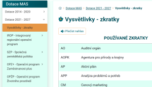 Zkratky